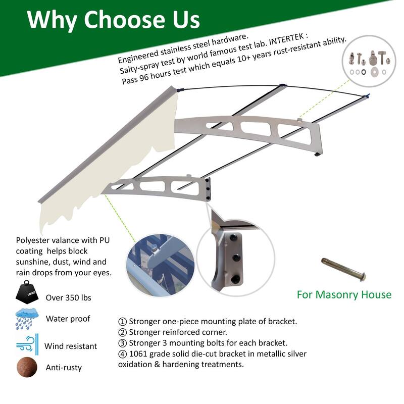 Wall-mounted window and door awnings for masonry and concrete walls