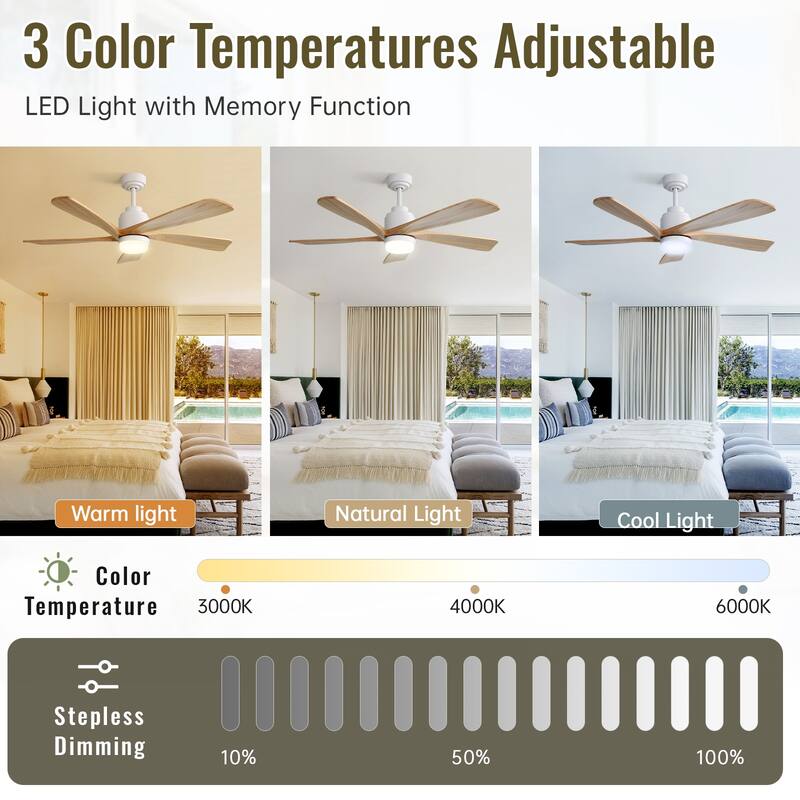 Sofucor 52 inch Solid Wood Flush Mount Ceiling Fan with Lights and Remote, Compatible with Alexa/Google/App, Quiet DC Motor