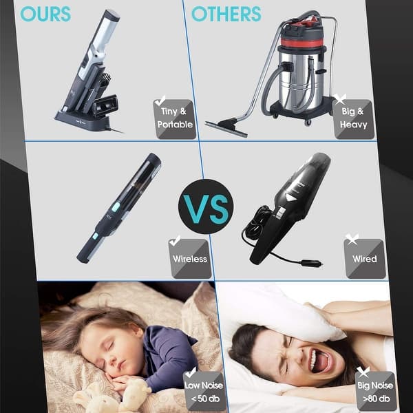 Sophia /& William Cordless Handheld Vacuum Cleaner Rechargeable Portable Small Handheld Vacuum Cleaner Lightweight with Powerful Suction and Charging Base