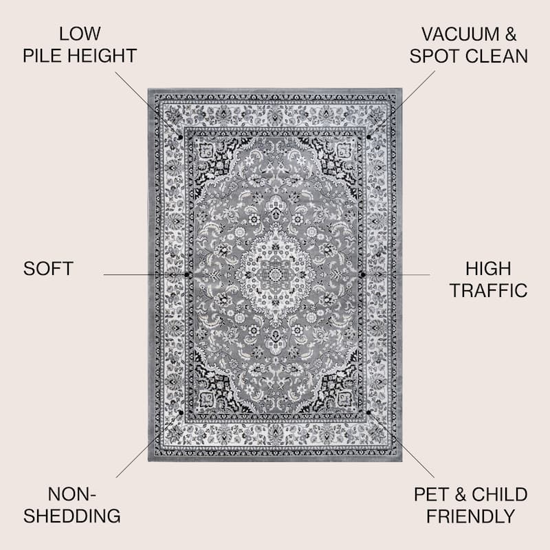 JONATHAN Y Acanthus Modern Persian Floral Area Rug