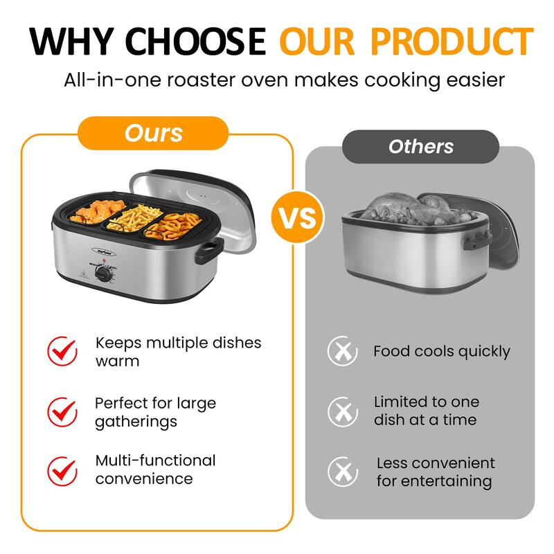 Roaster Oven, Electric Roaster with 3 Compartments