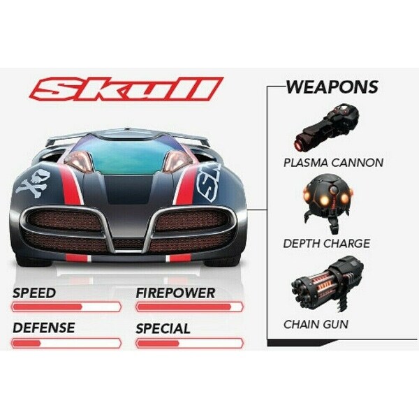 anki overdrive car charger