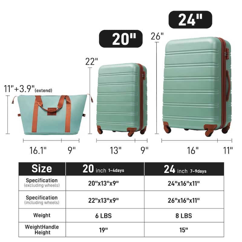 Hardshell Luggage Sets 2Pcs + bag Spinner Suitcase with TSA Lock Lightweight