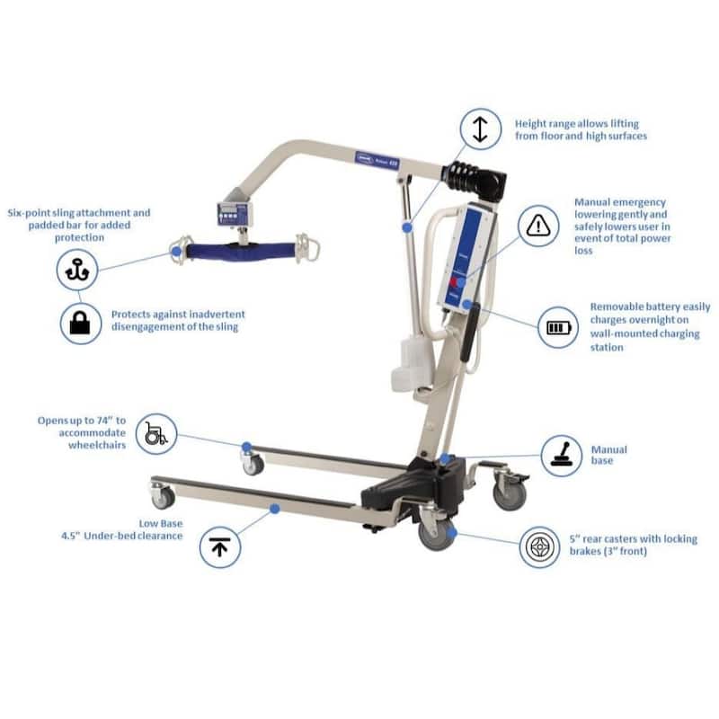 Invacare Reliant Electric Patient Lift with 450 lb Capacity and Manual Low Base
