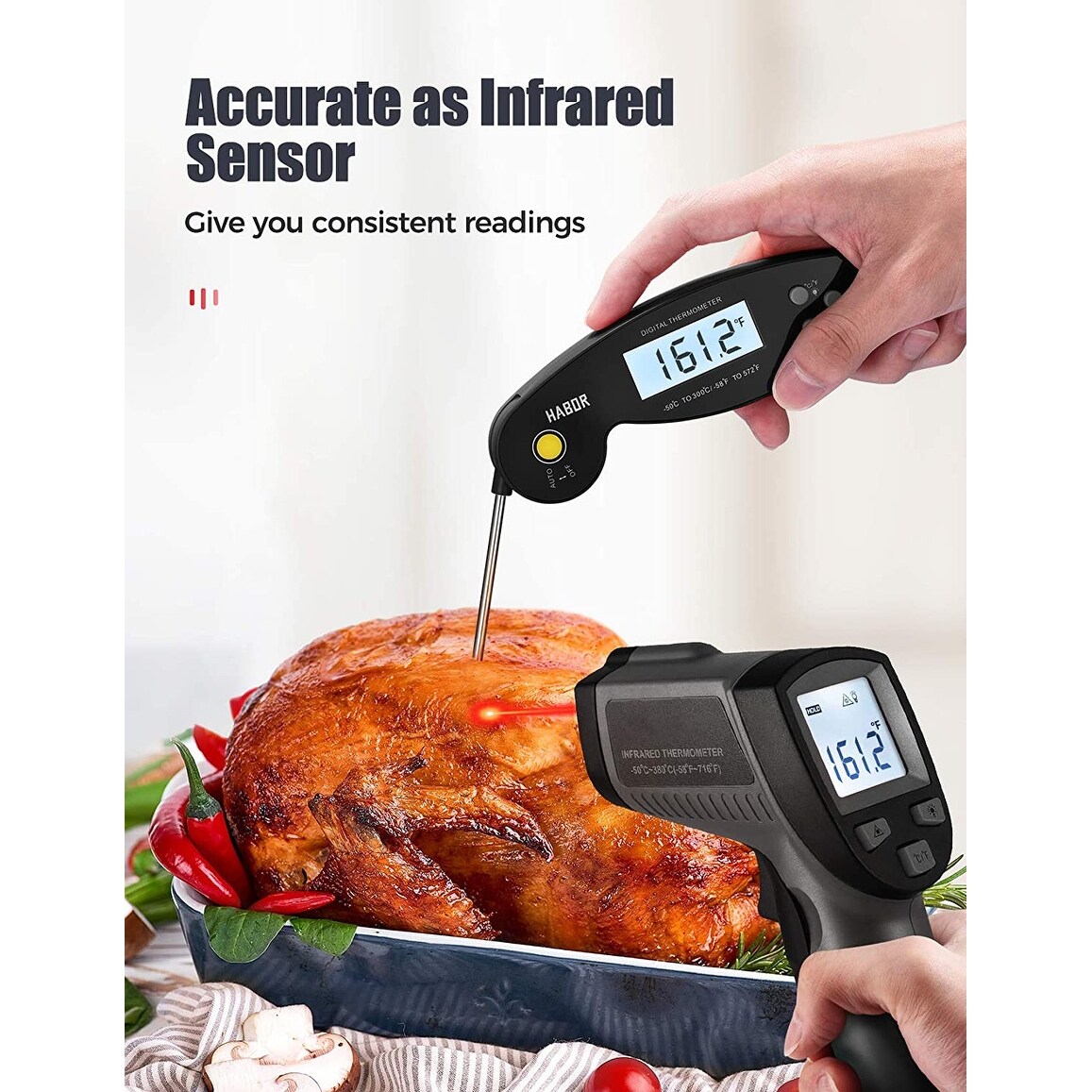 HABOR Meat Thermometer Digital Cooking Thermometer