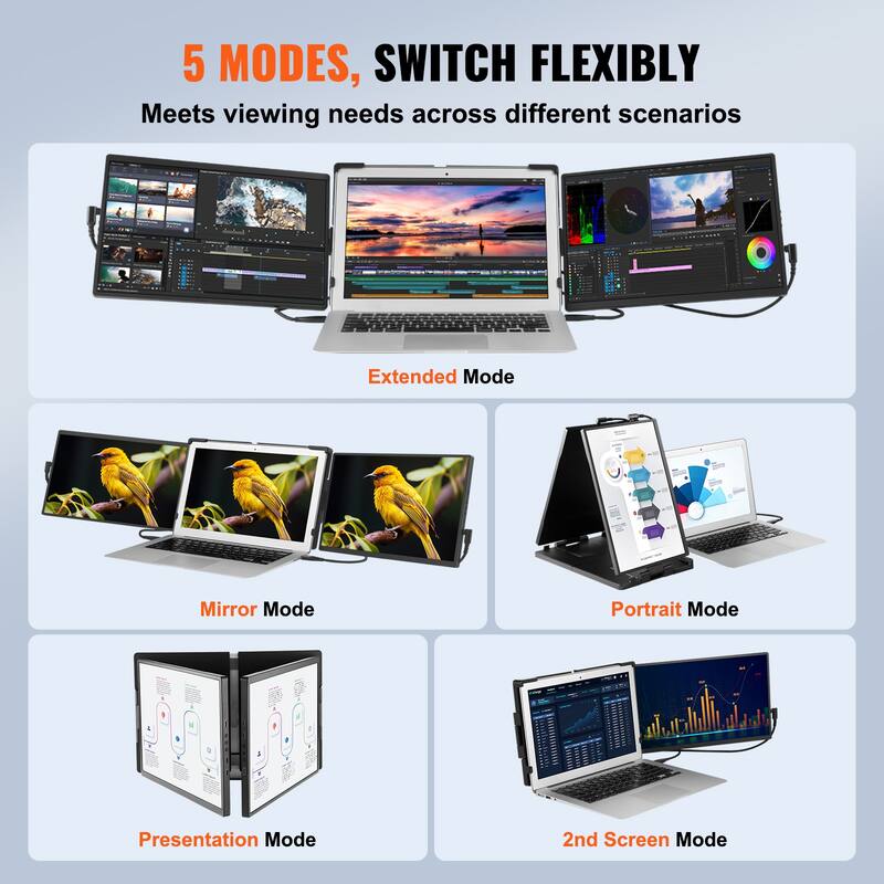 Portable Laptop Screen Extender, 14" FHD 1080P IPS Extended Monitor for 13"-17" Laptop, Swivel Portable Monitor