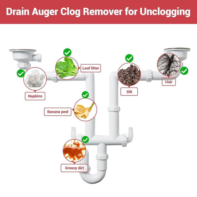 22V Cordless Electric Drain Auger for Sewer, Bathroom, Sink Drain Pipes with bag