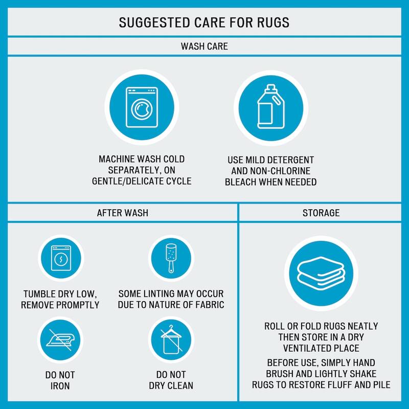 Cotton Tufted 3000 GSM Reversible Bath Rug Charcoal 21x34"