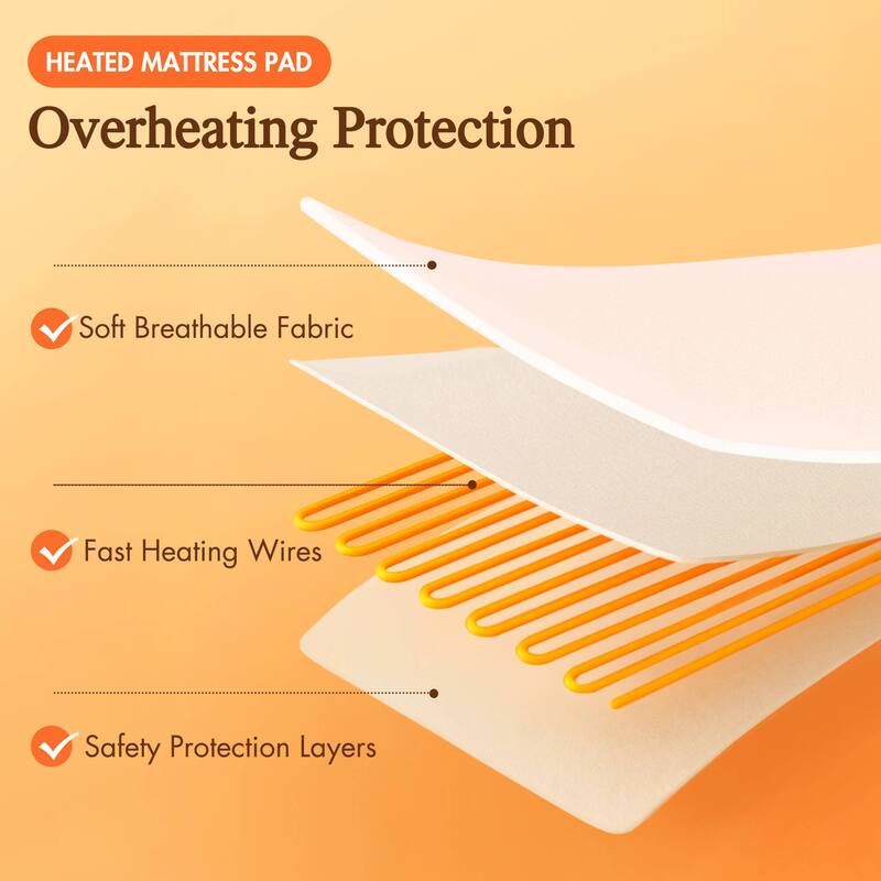 1-Piece Queen Heated Mattress Pad,White