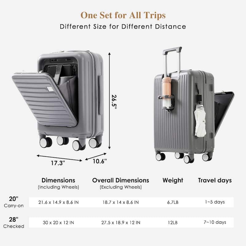 4-Piece Luggage Set with USB Charging Ports