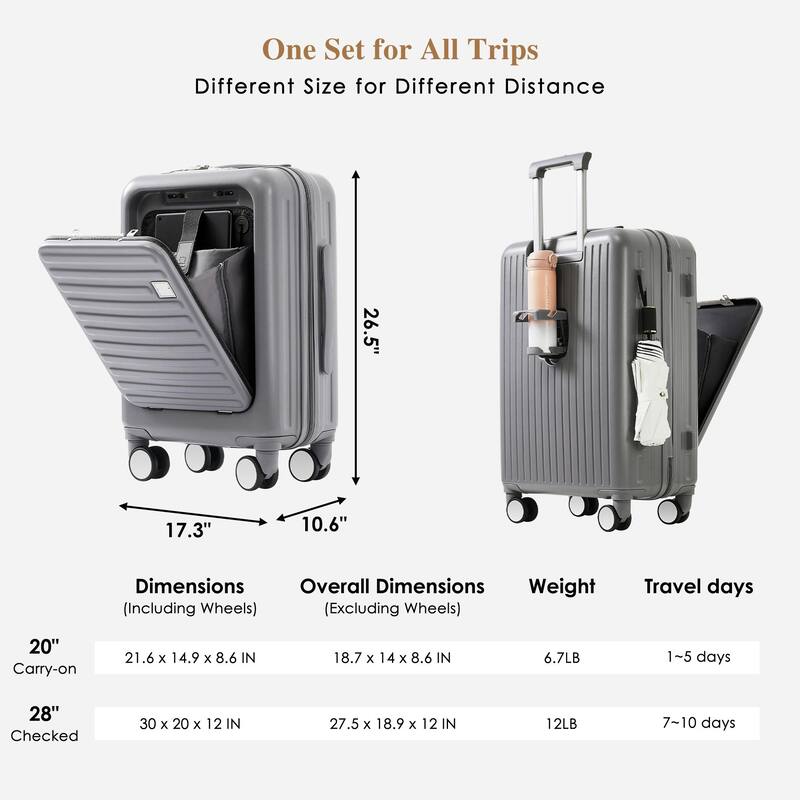 Luggage Sets 4 Piece with USB Charging Ports, Front-Opening Hardside Carry On Suitcase Set with TSA Lock Travel Duffel Bag