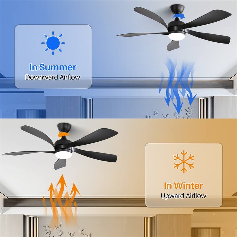 52" Dimmable Led Ceiling Fan with Remote Control,Reversible DC Motor