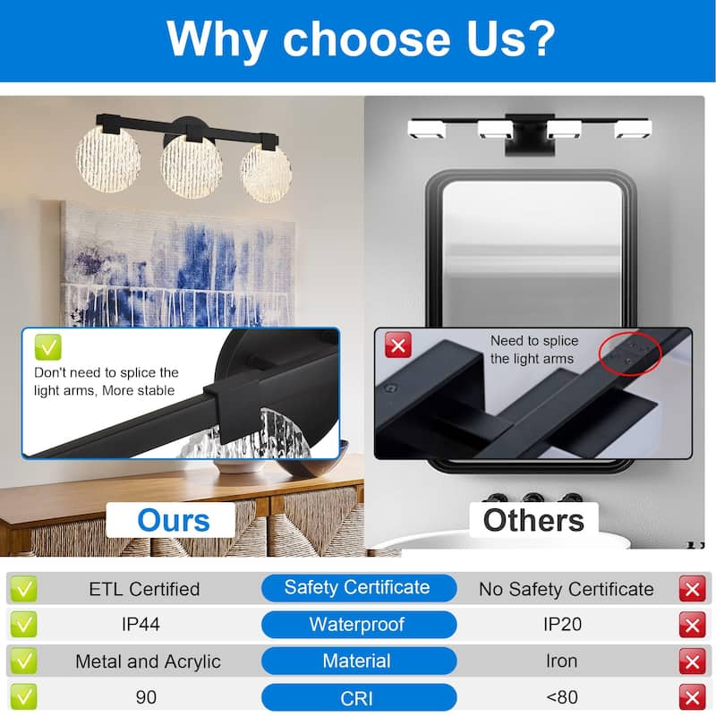 Modern 3-Light Black Vanity Light