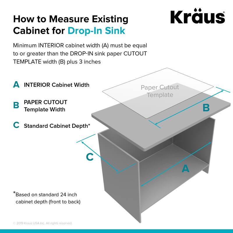 Kraus 30-3/4" Single Basin Dual Mount (Drop In or Undermount) Granite