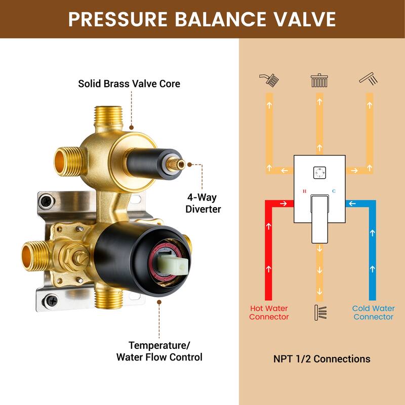 4-Spray Wall Mount 12 and 6 in. Dual Fixed and Handheld Shower Head with 4-Jets (Valve Included) - 12" x 12"