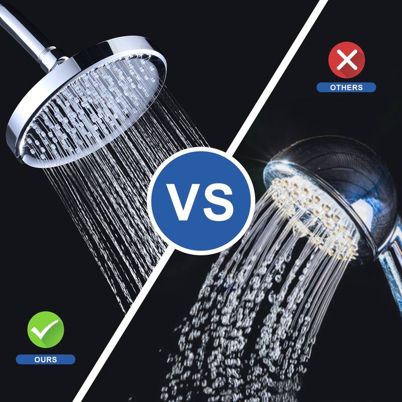 WOWOW 1-Spray 6 in. Wall Mount Fixed Shower Head