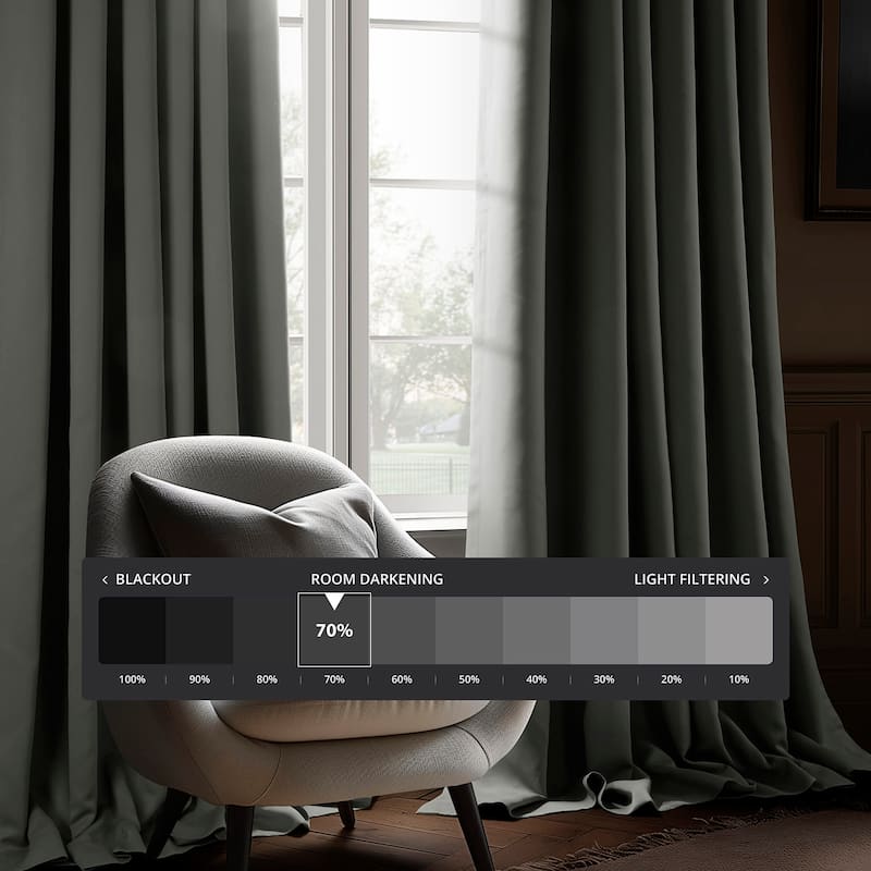 Exclusive Fabrics Room Darkening Curtains for Bedroom & Living Room Curtains - Window Drapes (2 Panels).