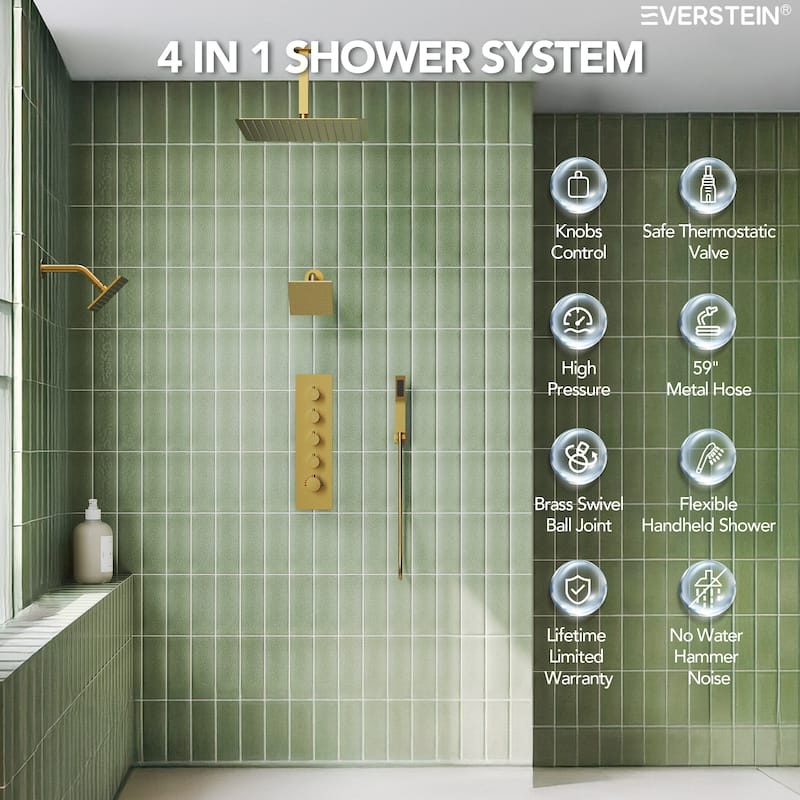 15-Spray Patterns Thermostatic Shower System, Shower Faucet Set 16" & 6" Triple Shower Heads (Valve Included)
