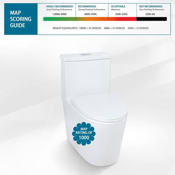 Compact One Piece Dual Flush Toilet With Soft Close Seat - 1.28 GPF, Perfect For Small Bathrooms