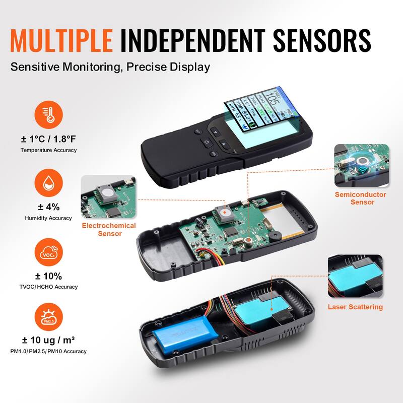 Air Quality Monitor 9-IN-1 for Indoor/Outdoor, Air Quality Meter w/Alarm Thresholds