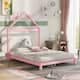 Option Pink
