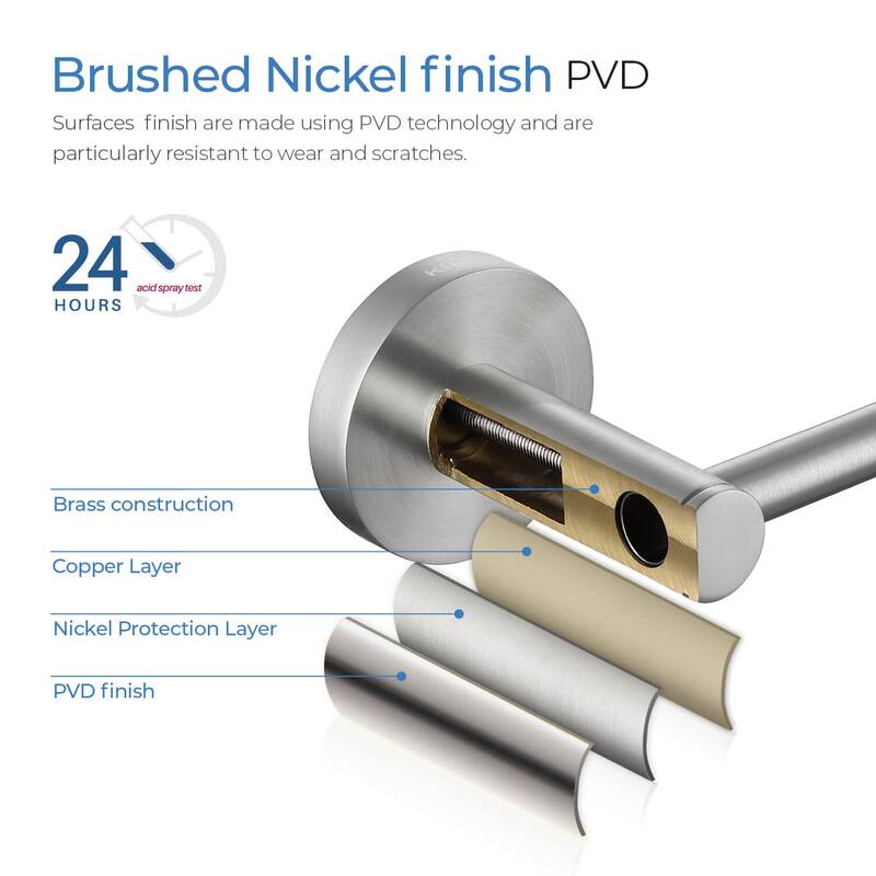 Circular 4-Piece Bathroom Hardware Set