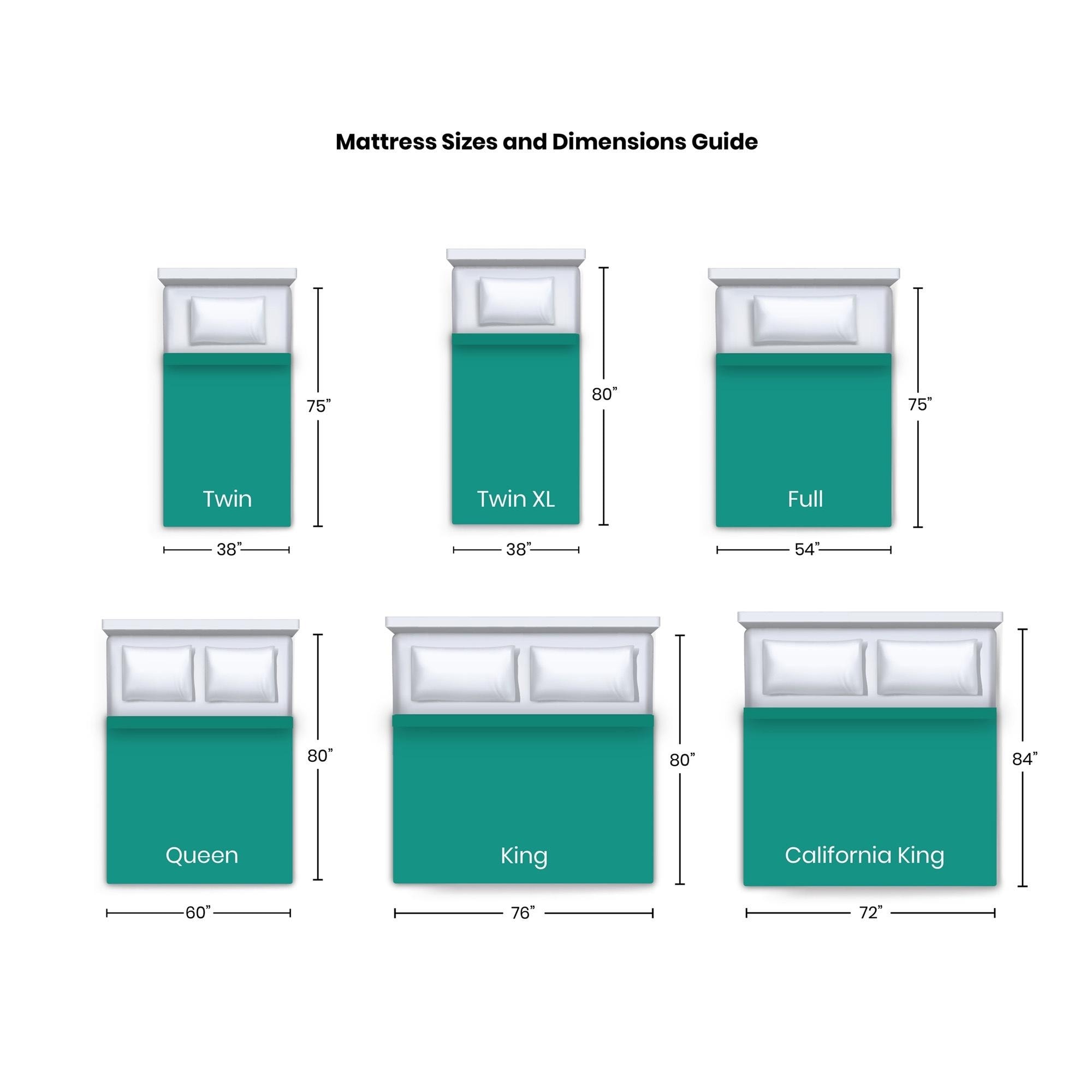 ComforPedic Loft from Beautyrest 14 inch Gel Memory Foam Mattress