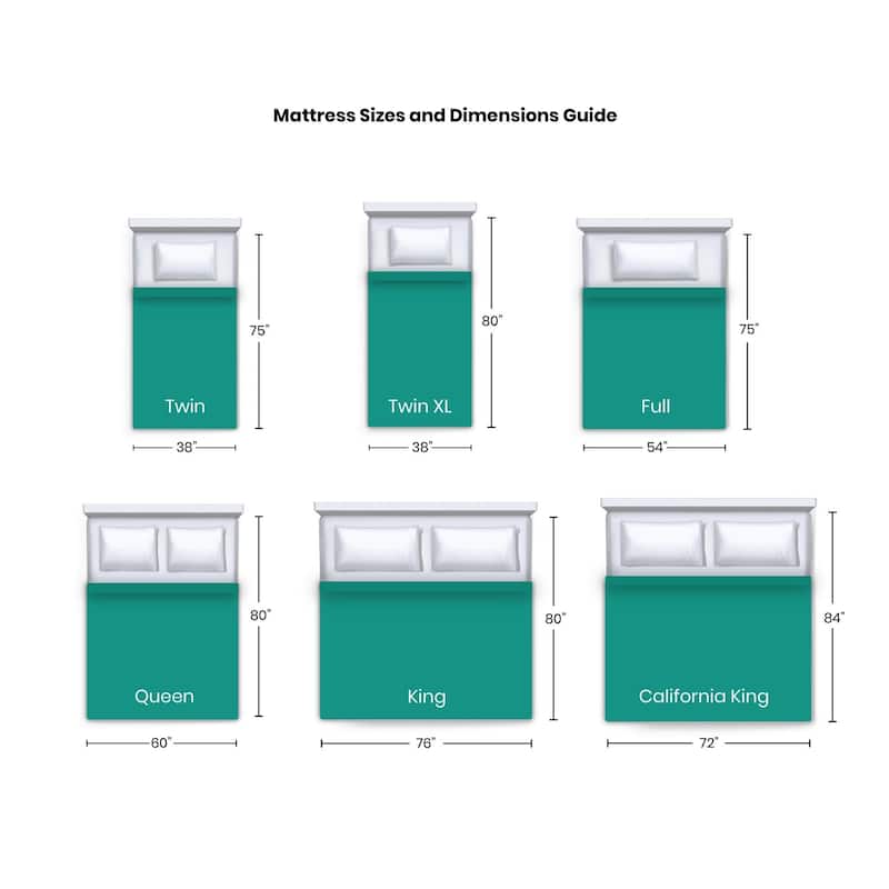ComforPedic from BeautyRest 14-inch Mattress and Adjustable Bed Set