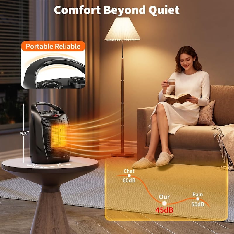 1500W/750W Ceramic Space Heater, Tip-Over Overheat Protection