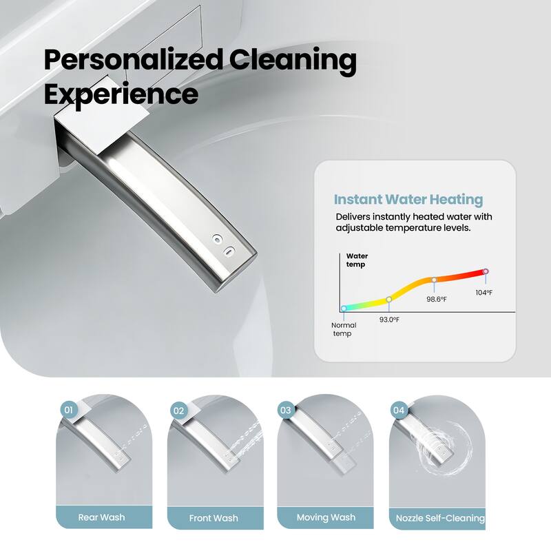 Yecla Elongated Smart Bidet Toilet Combo with LED screen display,ADA Chair Height, Heated Seat, Dryer & Foot/Remote Flush