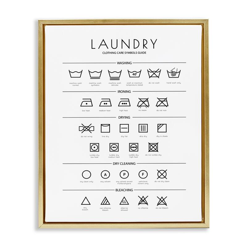 Stupell Laundry Cleaning Symbols Minimal Design Floater Frame - White
