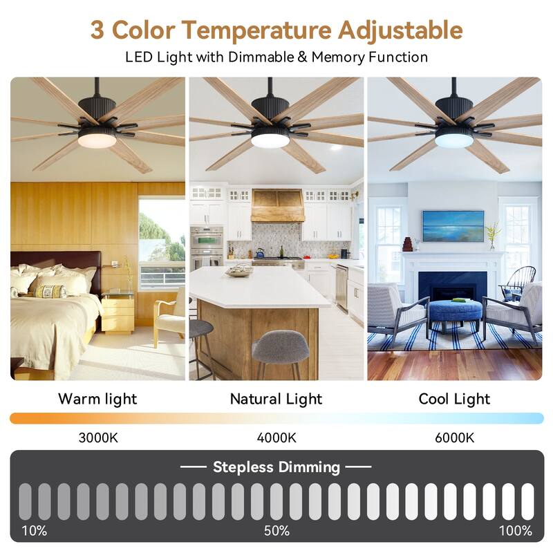 Sofucor 76/84Inch Large Industrial Ceiling Fan,Indoor/Outdoor Smart with Lights and Remote,Work with Alexa/Google