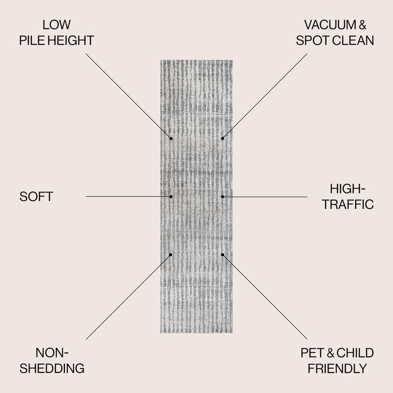 JONATHAN Y Rih Modern Bold Stripe Area Rug