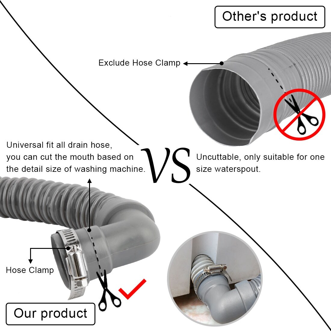 Shop Room Pvc Washing Machine Drain Hose Extension Kit Universal Fit All Hose 4 9 Ft On Sale Overstock 28883922