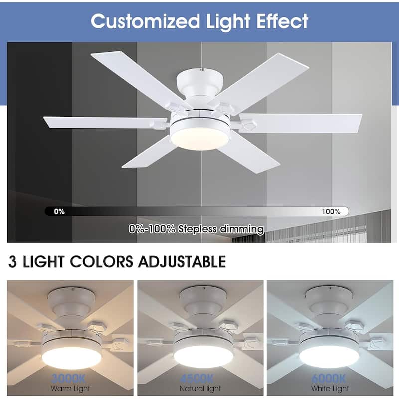 46 inches White Flush Mount Ceiling Fan with Light,6 Dual Side Blades,