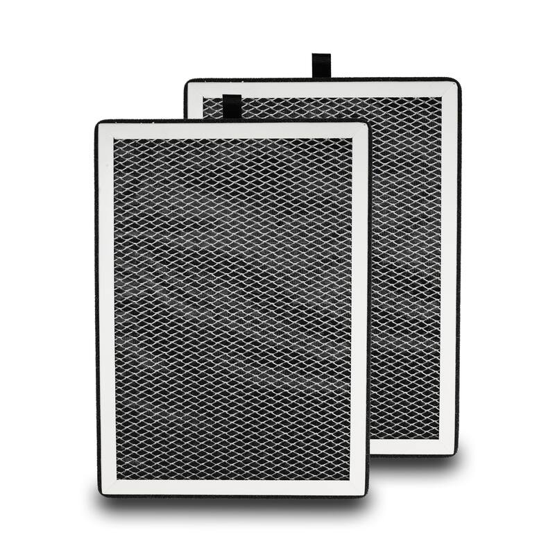 Filter-Monster H13 HEPA Air Filter Replacement Compatible with Medify MA-25 Air Purifier, 1 Pack of Replacement Filters - Synthetic Fiber - White