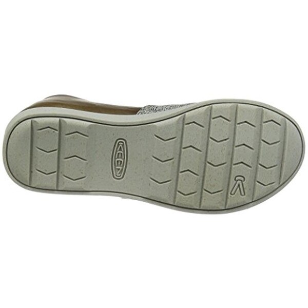 keen lower east side lace