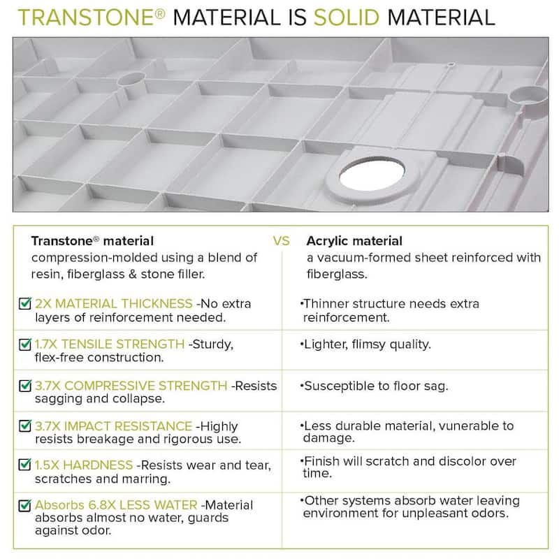 Transolid TRS_FL6036R FL-Series 60" x 36" Rectangular Shower Base with