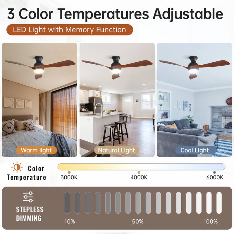 52Inch Flush Mount Ceiling Fan with Dimmable Light and Remote Control,With 3 ABS Fan Blades,6 Wind Speed Adjustable - 52 Inches