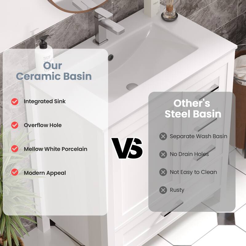 Modern Bathroom Vanity with Ceramic Sink, Soft-Close Storage Cabinet and Glossy Easy-Clean Countertop