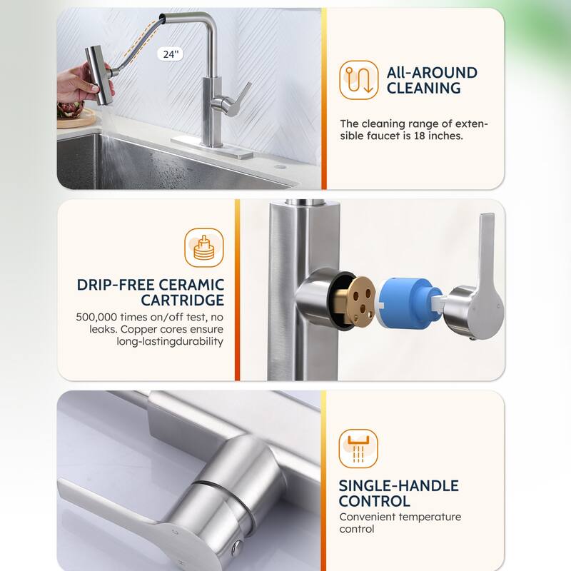 WOWOW Single Handle Pull Out Sprayer Kitchen Faucet with 3-Mode Advanced Spray