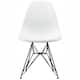 Set of 2 Mid-Century Modern Dining Side Chairs Armless Plastic Shell Seat with Black Metal Wire Eiffel Base, White