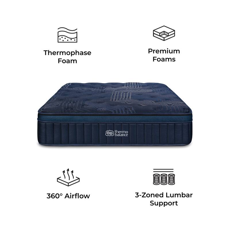 Brooklyn Bedding ThermoBalance Elite Mattress