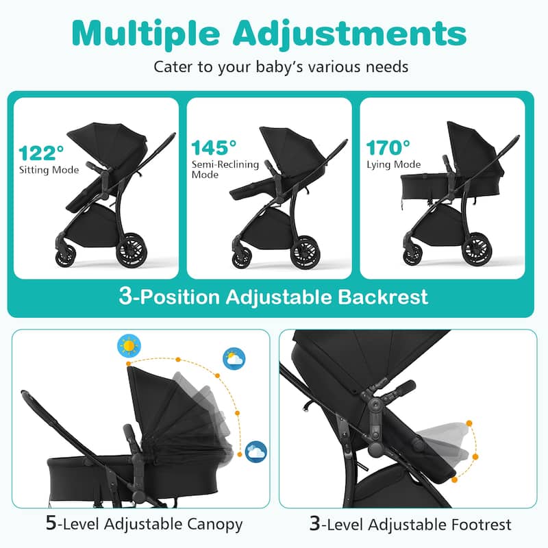 2 in 1 Metal Polyester Foldable Kids Stroller with Adjustable Seat - 38" × 22.5" × 41"