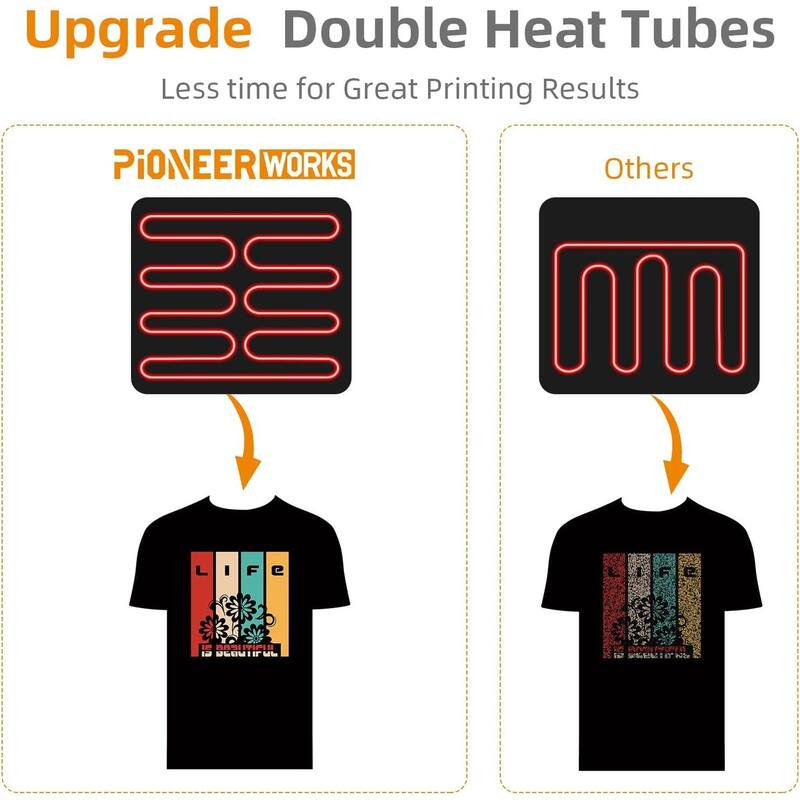 Heat Press Machine 12x15" Heat Press 6 in 1 T-Shirt Printing Machine