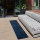 preview thumbnail 161 of 183, Nourison Essentials Solid Contemporary Indoor/ Outdoor Area Rug 2' x 6' Runner - Midnight Blue