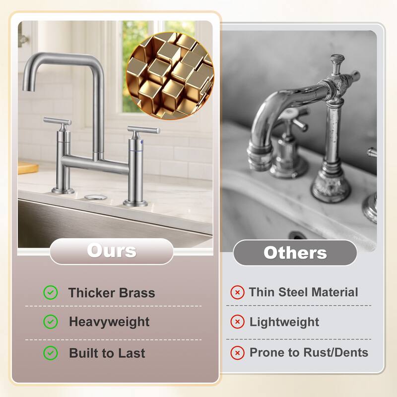 WOWOW Double Handle Bridge Faucet with Kitchen Sink Hole Cover