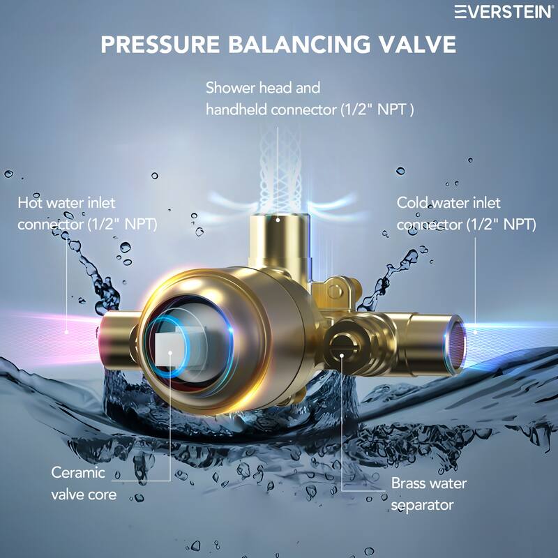 Wall Mount Pressure-Balanced Shower System 10"Rainfall Shower Head with Slider Bar Handheld