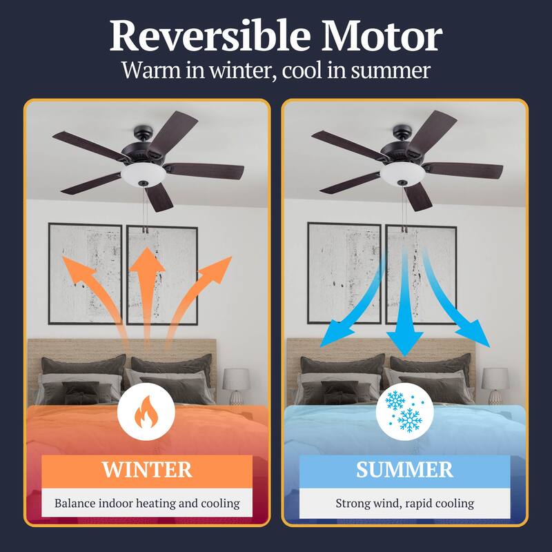 52" Prominence Home Montlake Indoor Ceiling Fan, Brushed Nickel - 52