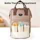 preview thumbnail 12 of 22, Sunveno Open Wide Diaper Backpack